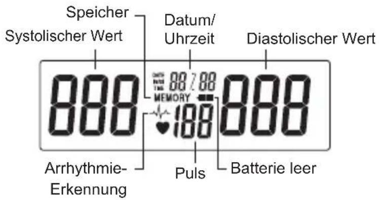 Geratherm Desktop GP6621 - Beschreibung des Produktes - 1