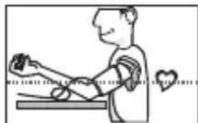 Geratherm Desktop GP6621 - Körperhaltung beim Messen - 1