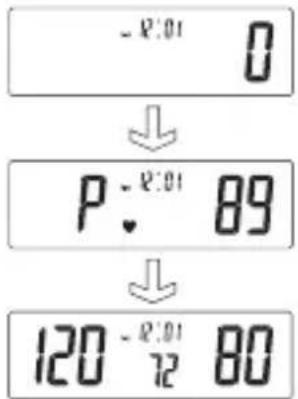 Geratherm Desktop GP6621 - Blutdruckmessung - 2