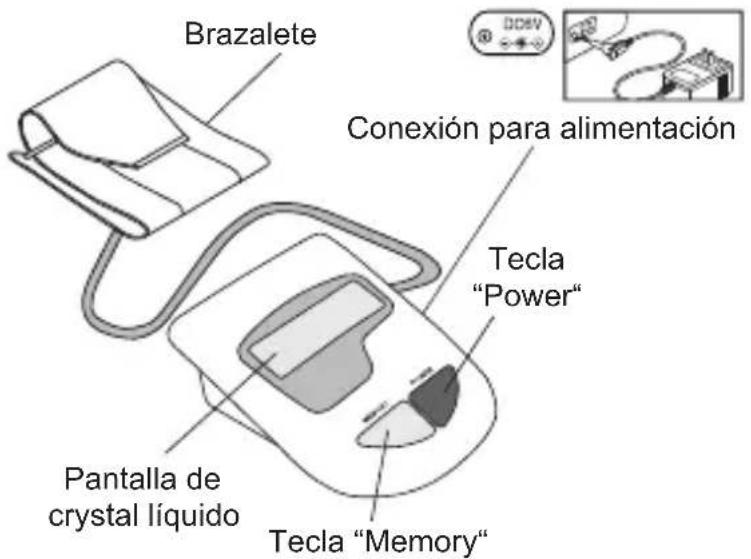 Geratherm Desktop GP6621 - Descripción del esfi gmomanómetro - 1