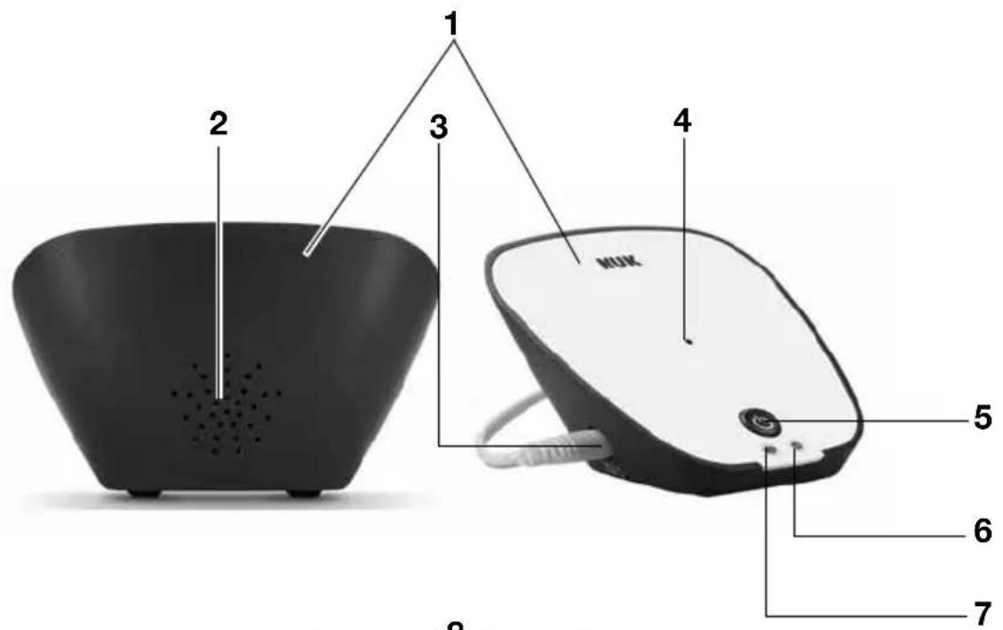 NUK Eco Control Audio 500 - Francais 35 - 1