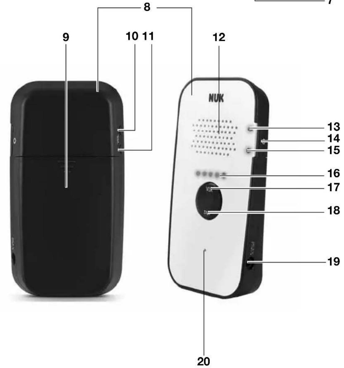 NUK Eco Control Audio 500 - Francais 35 - 2