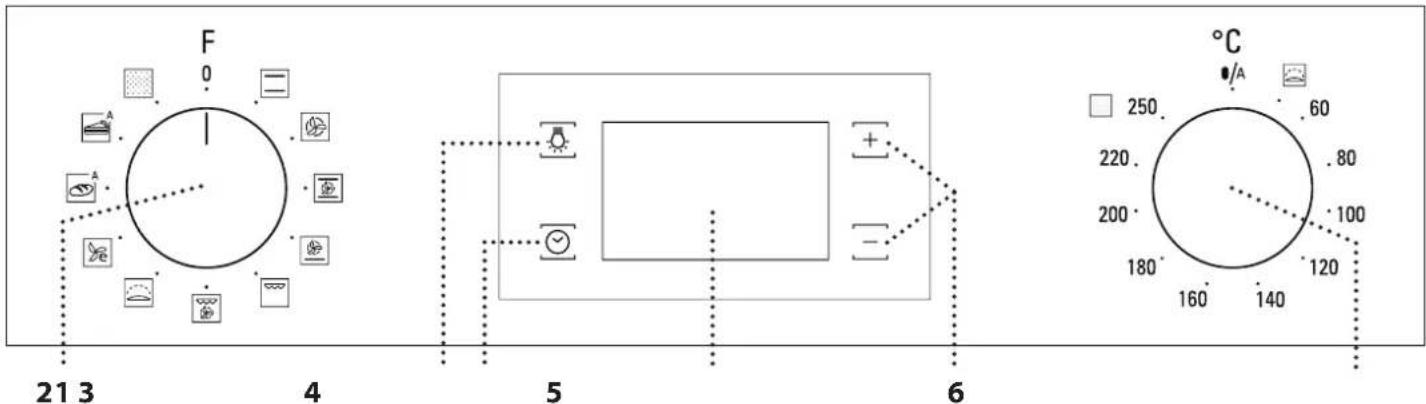 HOTPOINT FA5 841 P IX HA - DESCRIÇÃO DO PAINEL DE CONTROLO - 1