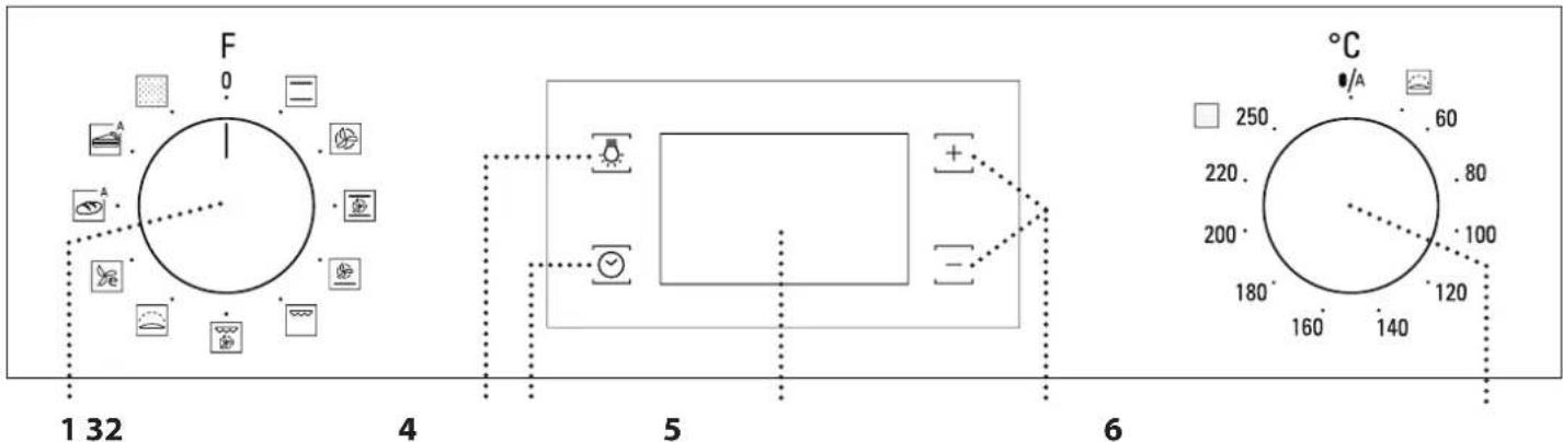 HOTPOINT FA5 841 P IX HA - CONTROL PANEL DESCRIPTION - 1