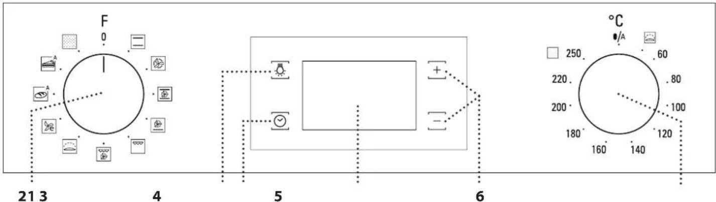 HOTPOINT FA5 841 P IX HA - DESCRIZIONE DEL PANNELLO COMANDI - 1