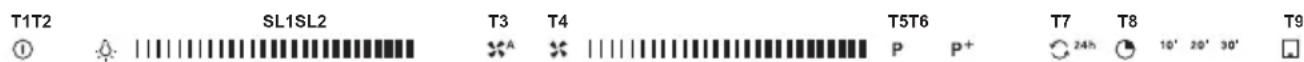 GORENJE GHV63B - GHV92B, GHV62B, GHV62X, GHV92X - 1