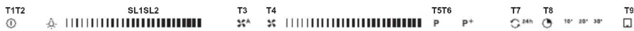 GORENJE GHV93B - OPERATION - 1