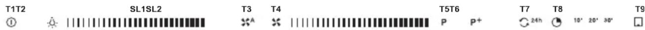 GORENJE GHV93B - GHV92B, GHV62B, GHV62X, GHV92X - 1
