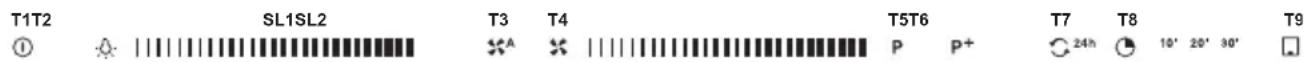 GORENJE GHV93B - GHV92B, GHV62B, GHV62X, GHV92X - 2
