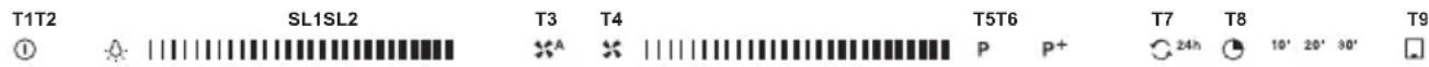 GORENJE GHV93B - GHV92B, GHV62B, GHV62X, GHV92X - 1