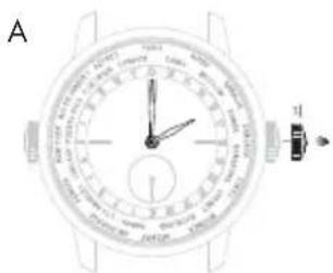 Girard-Perregaux Laureato 80189D11A182311A - ФУнкця BCEМИPHOTO BPEMEHIN - 1