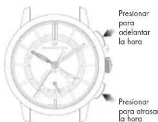 Girard-Perregaux Laureato 80189D11A182311A - Segundo huso horario (hora local) - 4