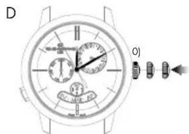 Girard-Perregaux Laureato 80189D11A182311A - Hour and minute - 3