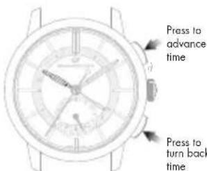 Girard-Perregaux Laureato 80189D11A182311A - Second time zone (local time) - 4