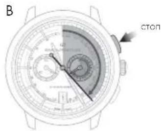 Girard-Perregaux Laureato 80189D11A182311A - Hactpoika - 2