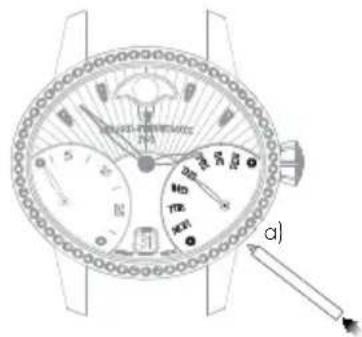 Girard-Perregaux Laureato 80189D11A182311A - Wochentag - 1