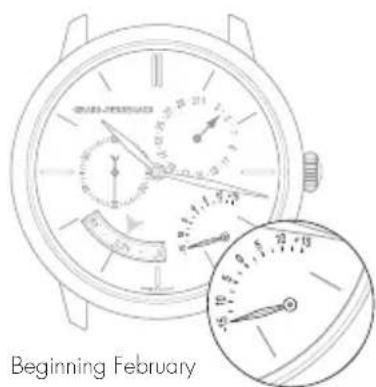 Girard-Perregaux Laureato 80189D11A182311A - Setting - 1