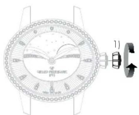 Girard-Perregaux Laureato 80189D11A182311A - Setting - 2