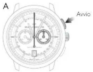Girard-Perregaux Laureato 80189D11A182311A - Regolazione - 1