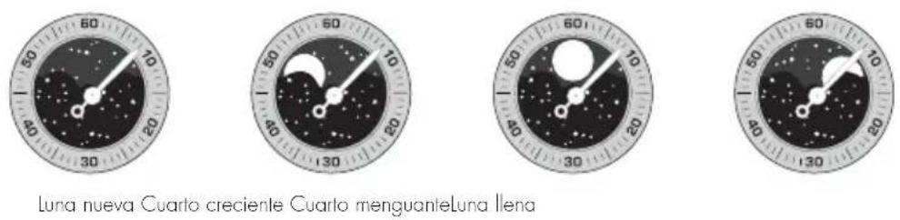Girard-Perregaux Laureato 80189D11A182311A - Lectura - 1