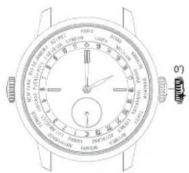 Girard-Perregaux Laureato 80189D11A182311A - Ajuste - 2