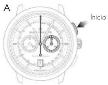 Girard-Perregaux Laureato 80189D11A182311A - Ajuste - 1