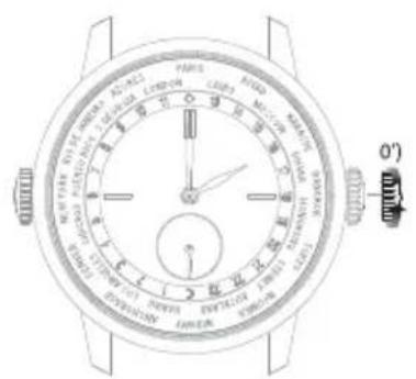 Girard-Perregaux Laureato 80189D11A182311A - Hactpoika - 2