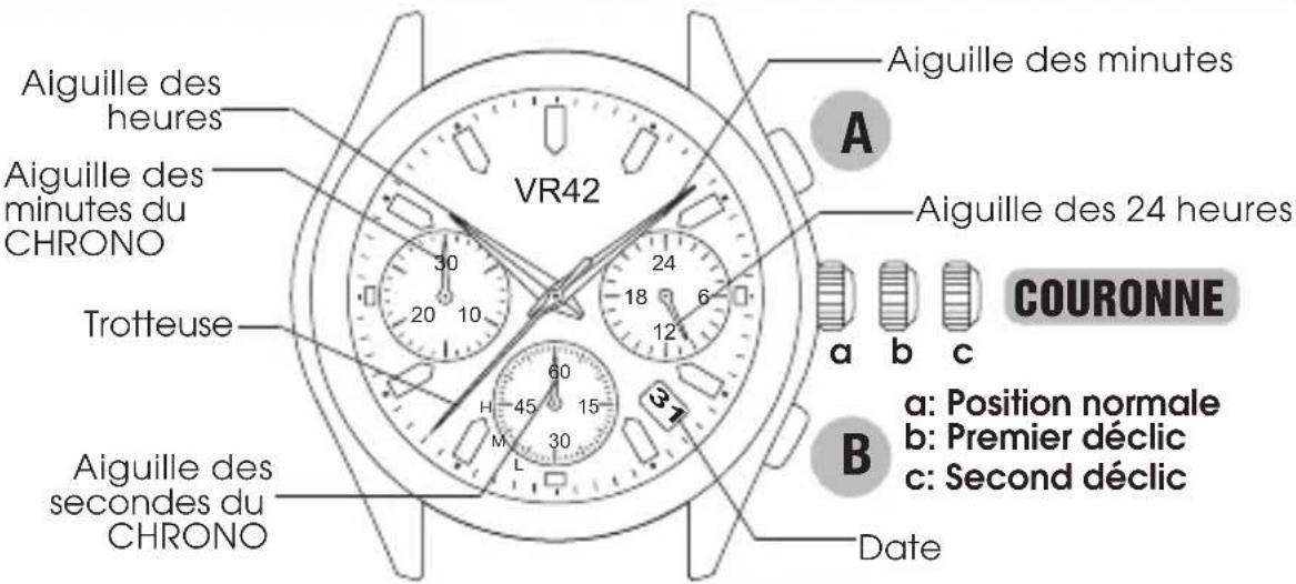PULSAR Regular PZ5001X1 - CHRONOGRAPHE - 1