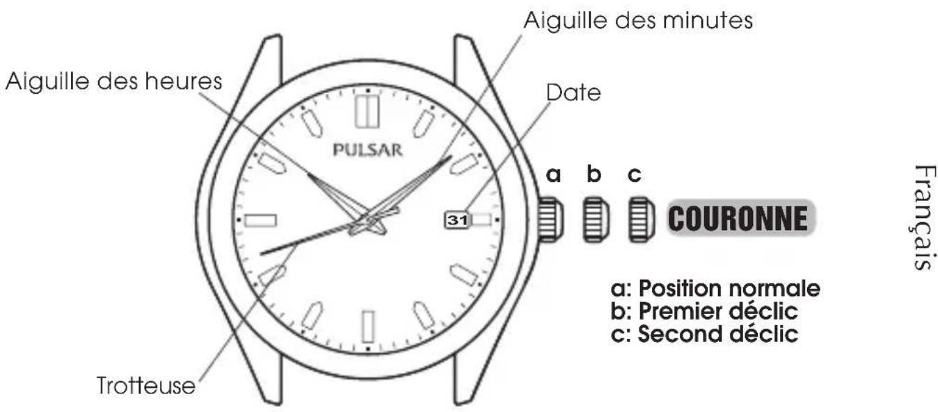 PULSAR Regular PX3137X1 - AFFICHAGE ET COURONNE - 1