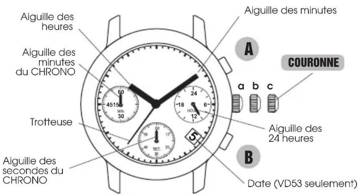 PULSAR Regular PT3933X1 - CHRONOGRAPHE - 1