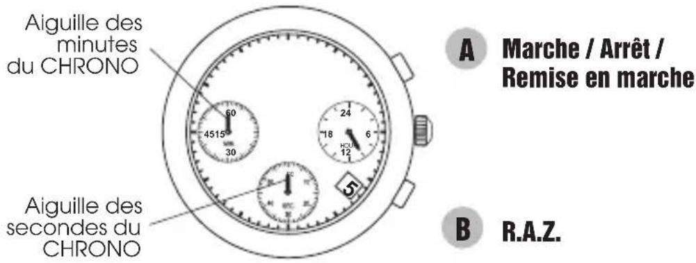 PULSAR Regular PT3933X1 - CHRONOGRAPHE - 1
