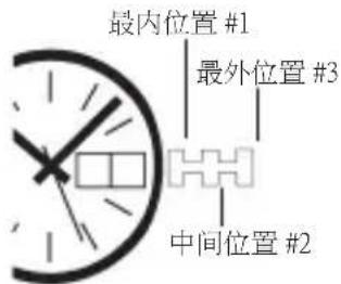 Bulova Classic 98P184 - 设定有日历的手表 (3 个位置表冠) - 1