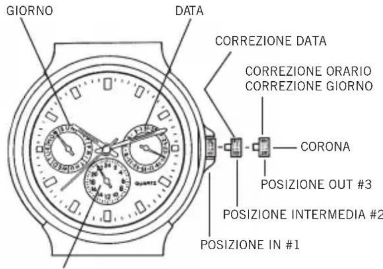 Bulova Marine Star 96B272 - REGOLAZIONE DI OROLOGI IN CUI ILCALENDARio è VISUALIZZATO PER MEZZO DI LANCETTE SITUATE SU UN QUADRANTE SECONDARIO - 1