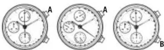 Bulova Marine Star 96B272 - 设定和使用大多数的宝路华计时器手表 - 1