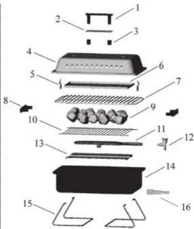 Outwell Asado - MONTAGE - 1
