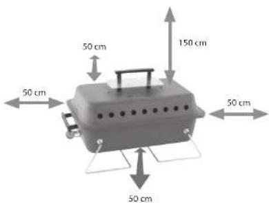 Outwell Asado - POUZIVANI GRILU - 1