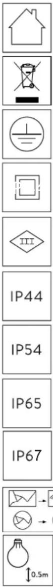 Lucide Joe 068000331 - Explanation of the symbols which can appear on the fixture - 1