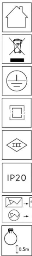 Lucide Curf 036130131 - Explanation of the symbols which can appear on the fixture - 1