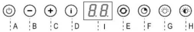ASKO CC4527S - Description - 1