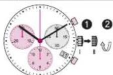 Torgoen T16MTGR44L - Correction rapide de la date - 1