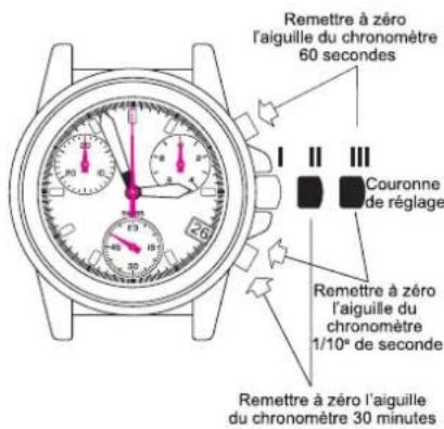 Torgoen T16CRG44BRL - 1