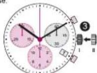 Torgoen T16CRG44BRL - Correction rapide de la date - 2