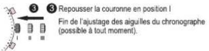 Torgoen T16CRG44BRL - Ajustage des aiguilles du chronographe en position zéro - 3