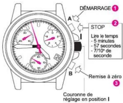 Torgoen T16CRG44BKSL - MODE DE CHRONOMÉTRAGE - 1