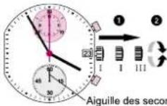 Torgoen T16CR41L - Réglage de l'heure - 1