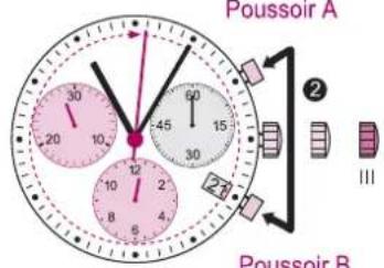 Torgoen T16BL41V - Chronographer: Chronométragedes temps intermédiaires - 2