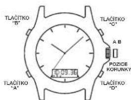 TIMEX Expedition TW4B17000ZA - CTYRTLACITKOVÉ ANALOGOVEDIGITALNIM MODELY S NOCNIM SVETLEM INDIGLO'A FUNKCI NIGHT-MODE - 1