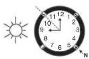 TIMEX Expedition TW4B17000ZA - KOMPASS-RING - 1