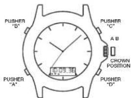 TIMEX Expedition TW4B17000ZA - 4-PUSHER ANALOG/DIGITAL MODEL WITH INDIGLO\* NIGHT-LIGHT &amp; NIGHT-MODE\* FEATURE - 1