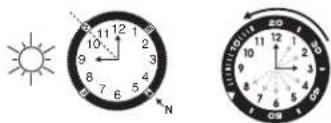 TIMEX Expedition TW4B17000ZA - BAGUE de la boussole - 1